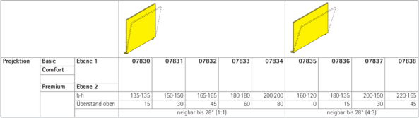 MediaPro-II